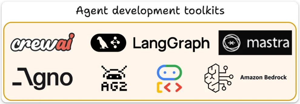 ai agents p249 2