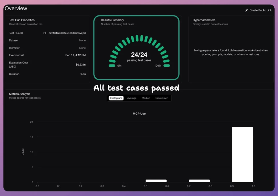llm evaluation p348 1