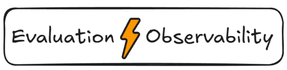 llm observability p372 1