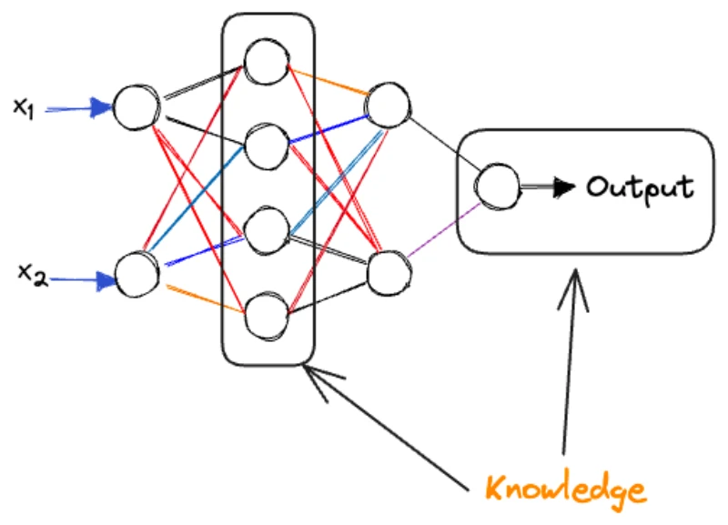 llm optimization p308 1