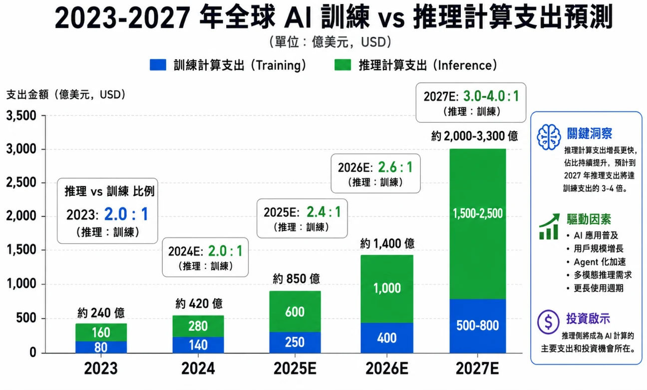 aiinfra p203 72 116