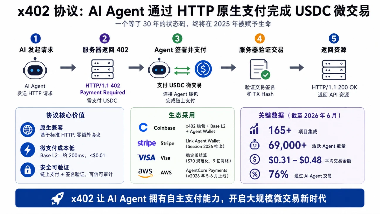 aiinfra p346 72 450