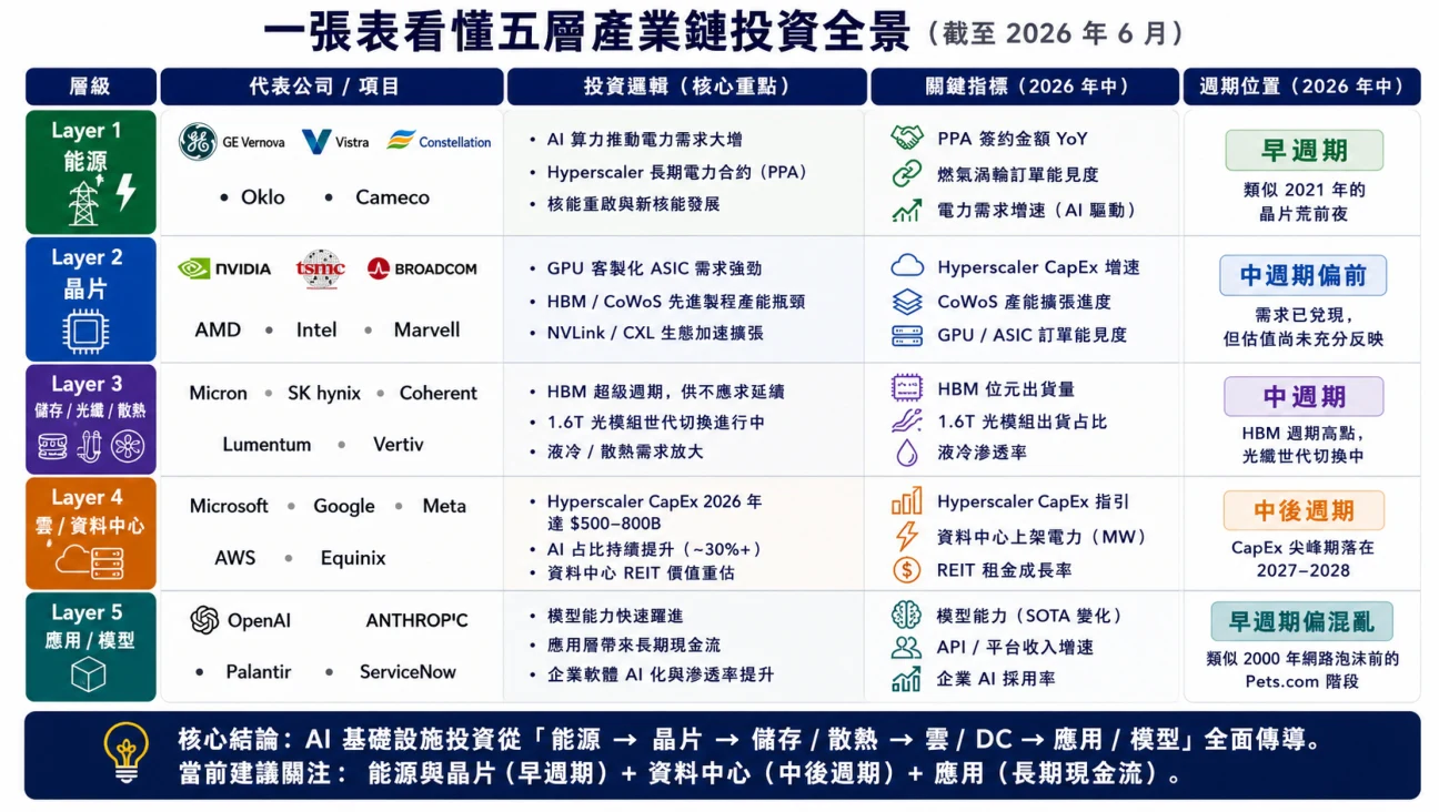 aiinfra p380 72 165