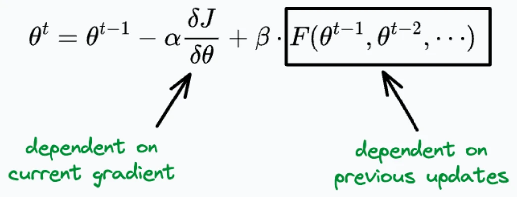 ds p22 3