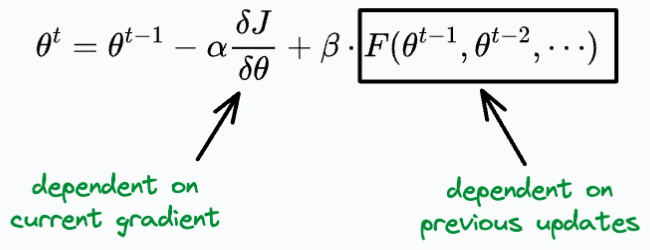 ds p23 2