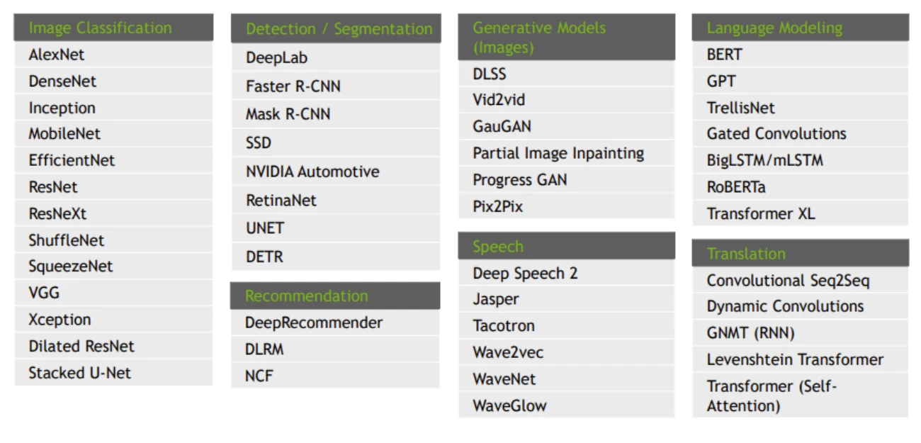 ds p28 1