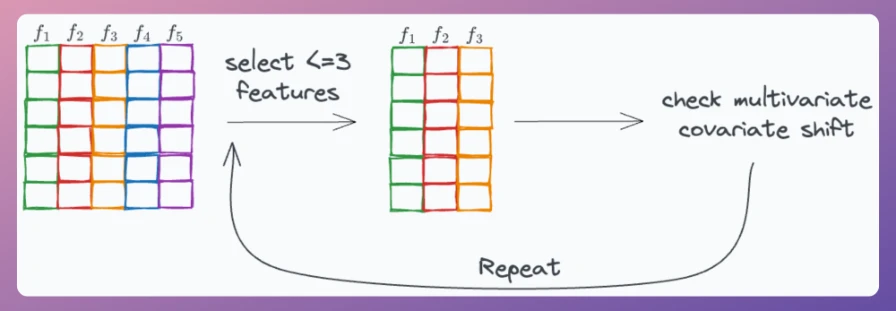 ds p358 1
