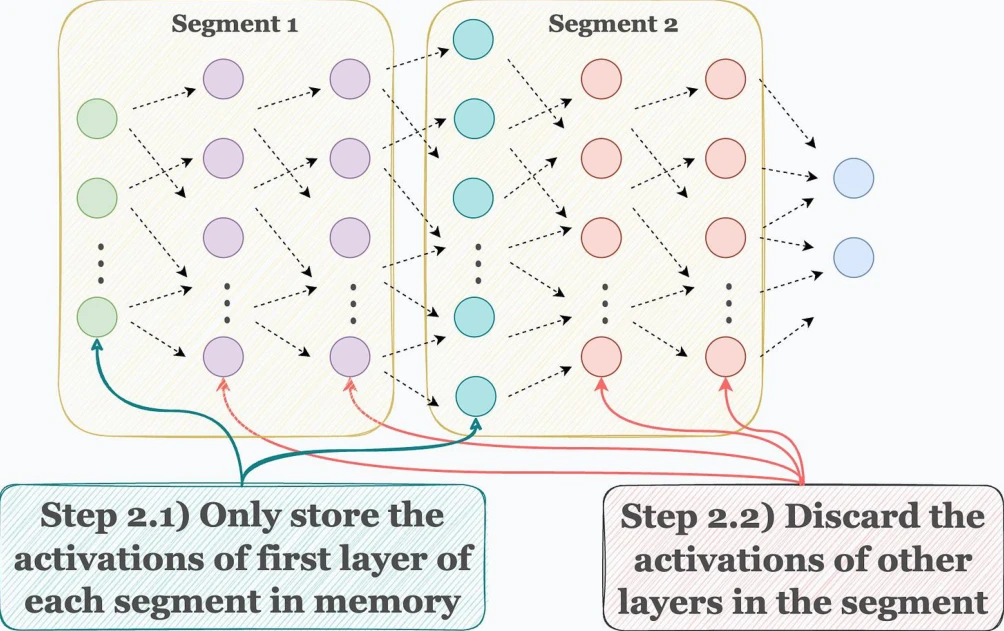 ds p36 1