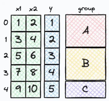 ds p397 2