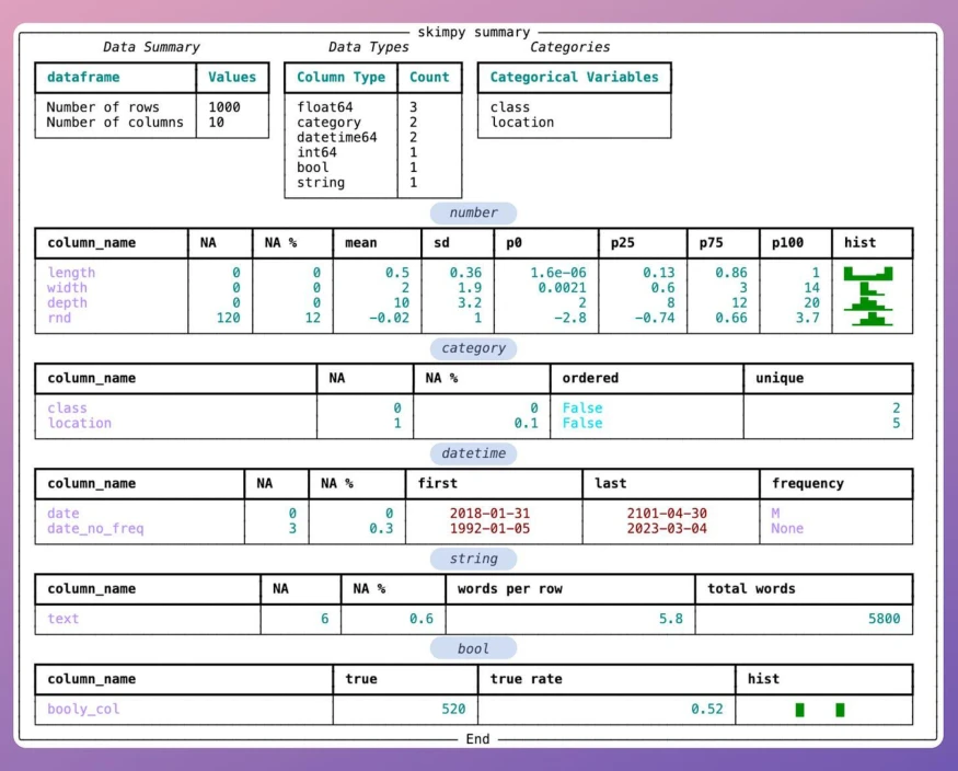 ds p426 2