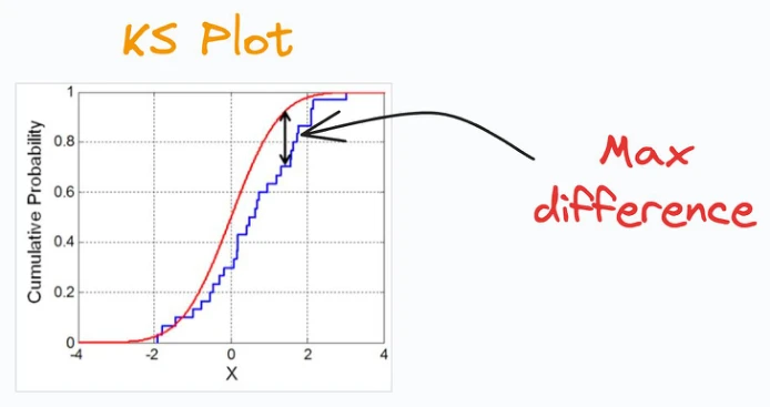 ds p438 1