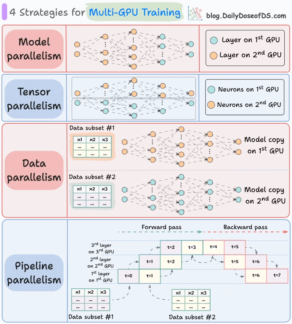 ds p45 2