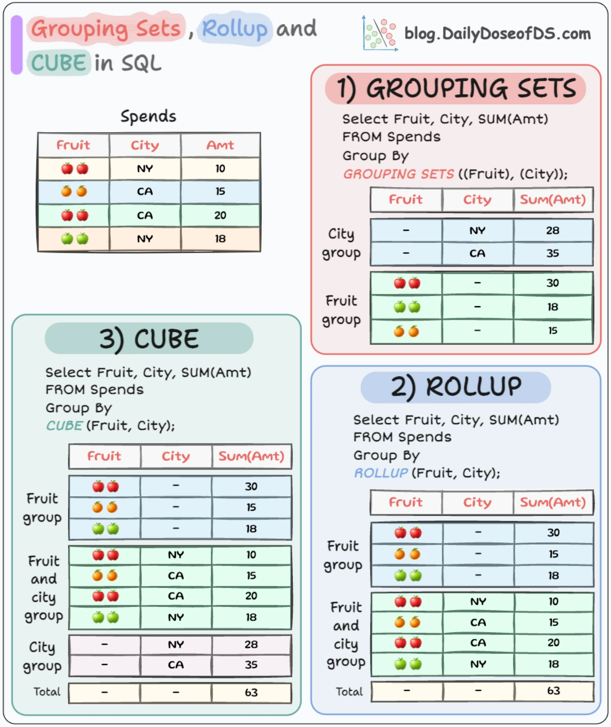 ds p473 1