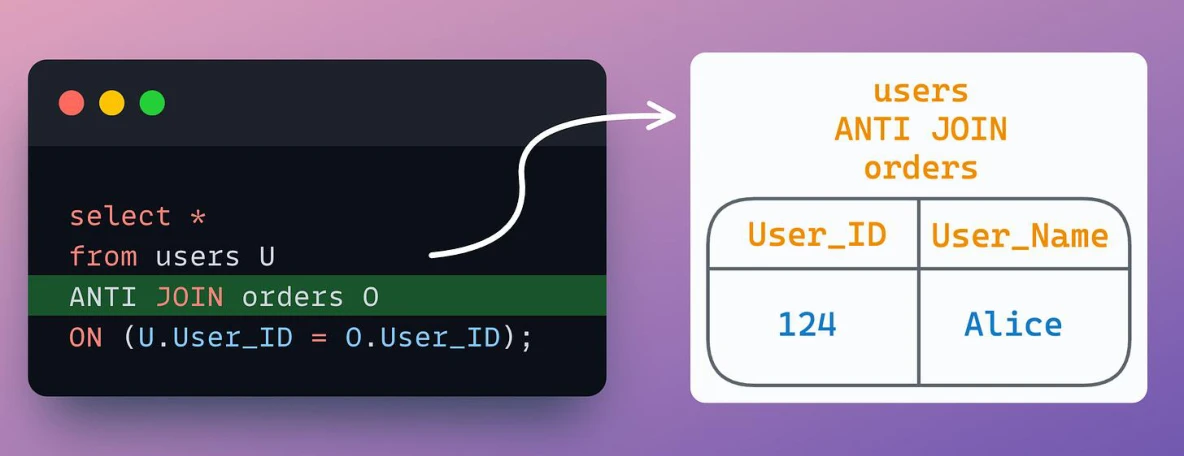 ds p482 1