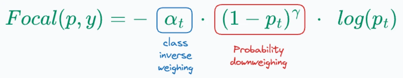 ds p55 3