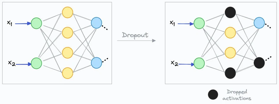 ds p57 1