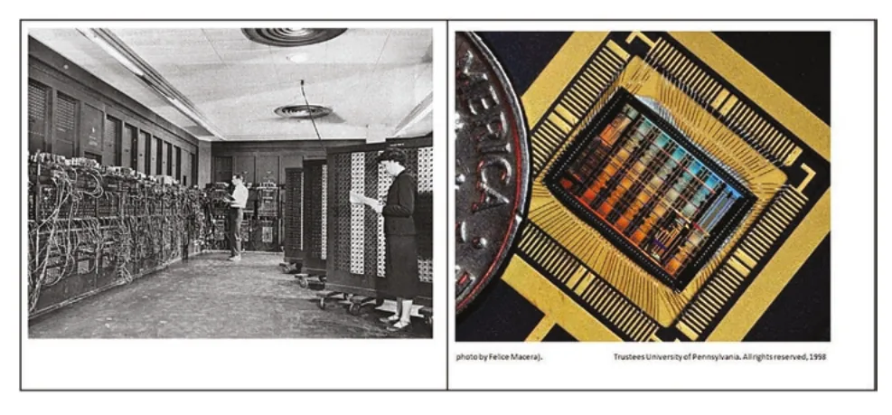 ENIAC vs. ENIAC-on-a-Chip（U.S. Army, 1947）（Hashagen et al. 2002）