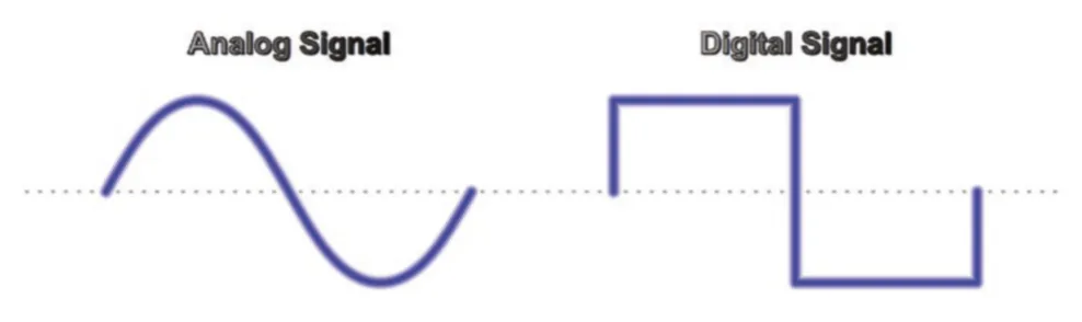 模拟信号 vs. 数字信号